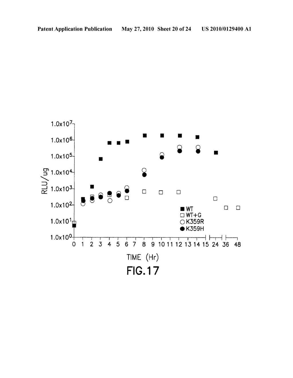 ATTENUATED VIRUSES, VACCINES AND METHODS OF USE THEREOF - diagram, schematic, and image 21