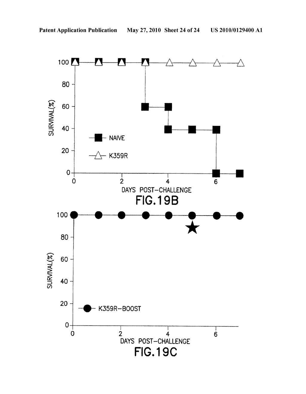 ATTENUATED VIRUSES, VACCINES AND METHODS OF USE THEREOF - diagram, schematic, and image 25