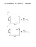 IMMEDIATE PROTECTION AGAINST PATHOGENS VIA MVA diagram and image