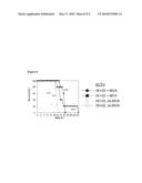 IMMEDIATE PROTECTION AGAINST PATHOGENS VIA MVA diagram and image