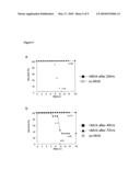 IMMEDIATE PROTECTION AGAINST PATHOGENS VIA MVA diagram and image