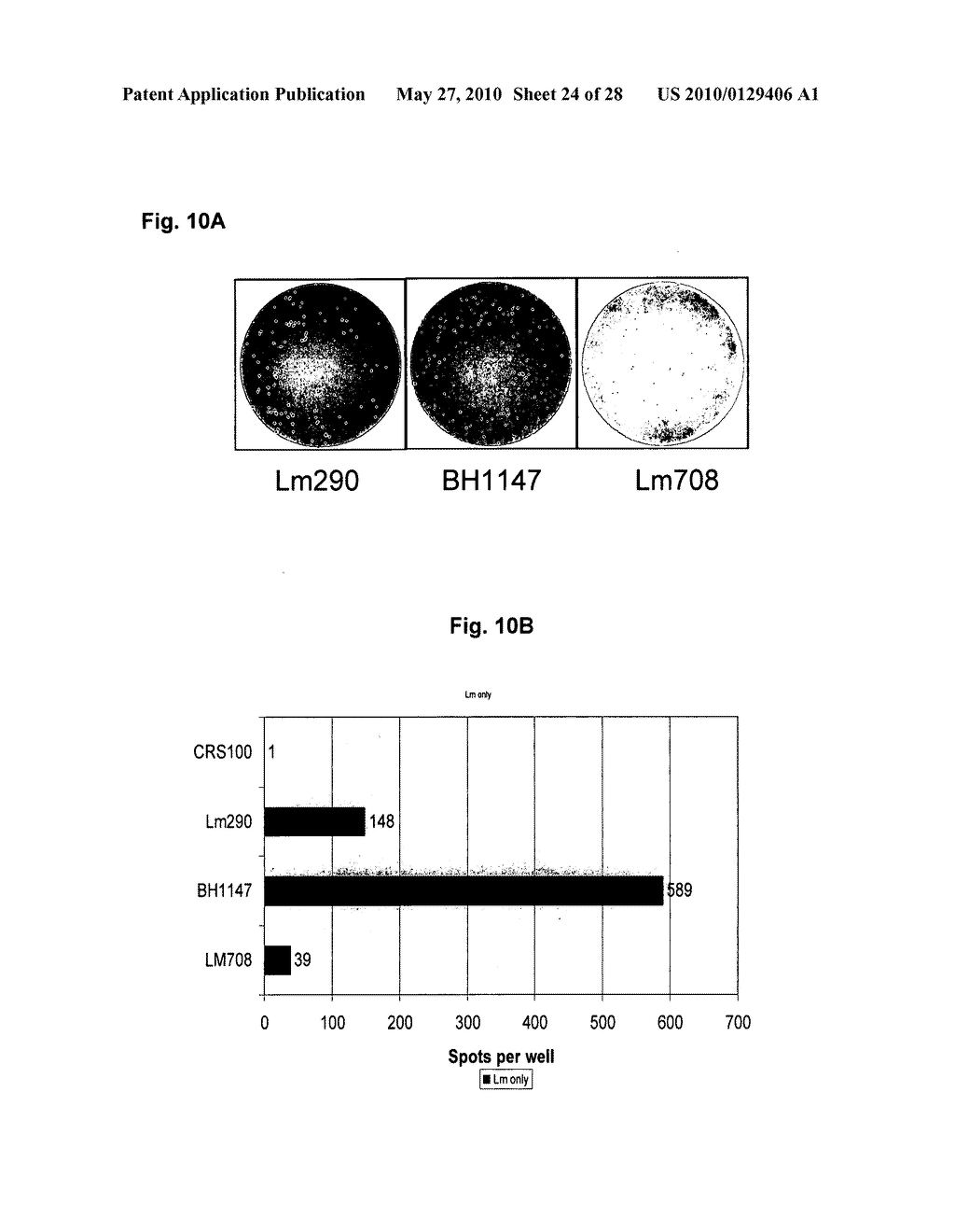 HOLIN-ENHANCED VACCINES AND REAGENTS, AND METHODS OF USE THEREOF - diagram, schematic, and image 25