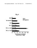 Methods and Immunogenic Cell Preparations for Treating Antigen-Associated Diseases diagram and image