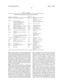 Methods and Immunogenic Cell Preparations for Treating Antigen-Associated Diseases diagram and image