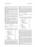 Pharmaceutical compositions comprising entacapone, levodopa, and carbidopa diagram and image