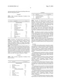 Pharmaceutical compositions comprising entacapone, levodopa, and carbidopa diagram and image