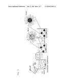 NANOPARTICLE-DISPERSED FINE GLASS BEADS HAVING A CAVITY THEREIN, AND METHOD OF PRODUCING THE SAME diagram and image