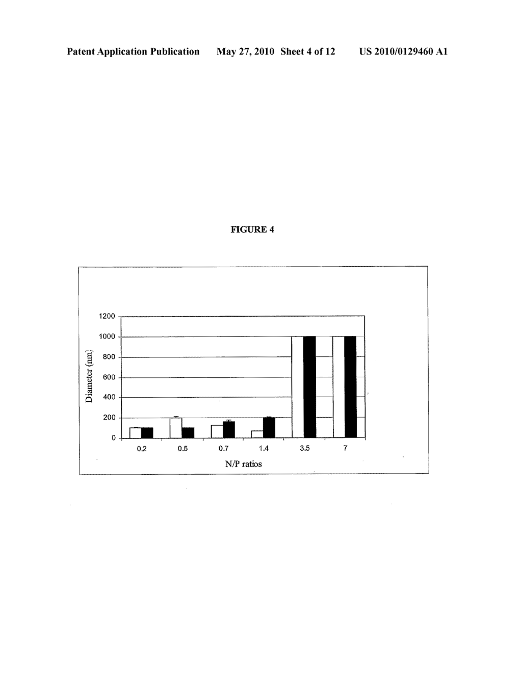 COMPOUNDS AND METHODS FOR PEPTIDE RIBONUCLEIC ACID CONDENSATE PARTICLES FOR RNA THERAPEUTICS - diagram, schematic, and image 05