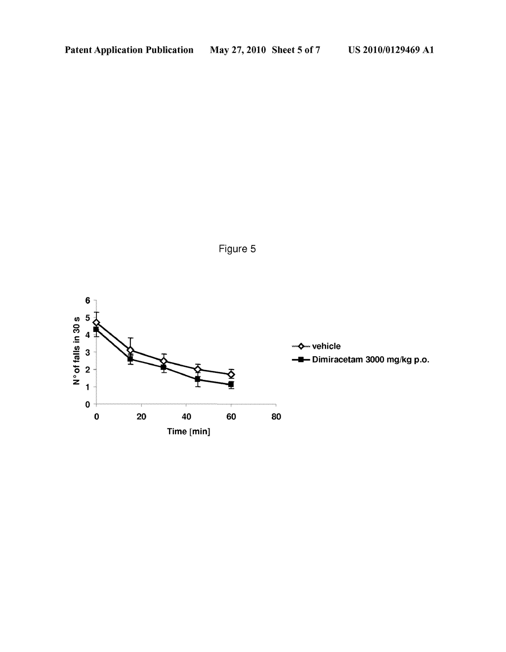 USE OF DIMIRACETAM IN THE TREATMENT OF CHRONIC PAIN - diagram, schematic, and image 06