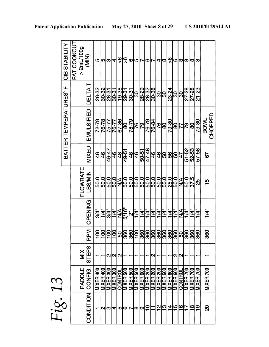METHOD AND APPARATUS FOR CONTINUOUS PROCESSING OF WHOLE MUSCLE MEAT PRODUCTS - diagram, schematic, and image 09