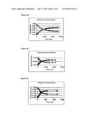 Heat Processed Products Having Altered Monomer Profiles and Processes For Controlling The Epimerization of (-)-Epicatechin and (+)-Catechin In The Products diagram and image