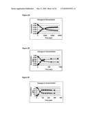 Heat Processed Products Having Altered Monomer Profiles and Processes For Controlling The Epimerization of (-)-Epicatechin and (+)-Catechin In The Products diagram and image