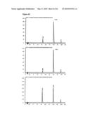 Heat Processed Products Having Altered Monomer Profiles and Processes For Controlling The Epimerization of (-)-Epicatechin and (+)-Catechin In The Products diagram and image