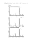 Heat Processed Products Having Altered Monomer Profiles and Processes For Controlling The Epimerization of (-)-Epicatechin and (+)-Catechin In The Products diagram and image