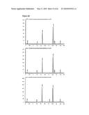 Heat Processed Products Having Altered Monomer Profiles and Processes For Controlling The Epimerization of (-)-Epicatechin and (+)-Catechin In The Products diagram and image