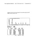 Heat Processed Products Having Altered Monomer Profiles and Processes For Controlling The Epimerization of (-)-Epicatechin and (+)-Catechin In The Products diagram and image