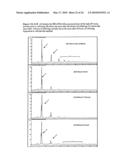 Heat Processed Products Having Altered Monomer Profiles and Processes For Controlling The Epimerization of (-)-Epicatechin and (+)-Catechin In The Products diagram and image