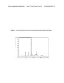 Heat Processed Products Having Altered Monomer Profiles and Processes For Controlling The Epimerization of (-)-Epicatechin and (+)-Catechin In The Products diagram and image