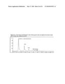 Heat Processed Products Having Altered Monomer Profiles and Processes For Controlling The Epimerization of (-)-Epicatechin and (+)-Catechin In The Products diagram and image