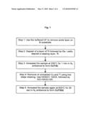 MATERIAL FOR GROWTH OF CARBON NANOTUBES diagram and image