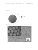 PREPARATION METHOD OF ELECTROCONDUCTIVE COPPER PATTERNING LAYER BY LASER IRRADIATION diagram and image