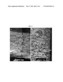 Multilayer Coatings diagram and image