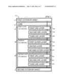 MULTI-LAYER STRETCH FILM diagram and image