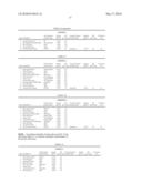 MULTI-LAYER STRETCH FILM diagram and image