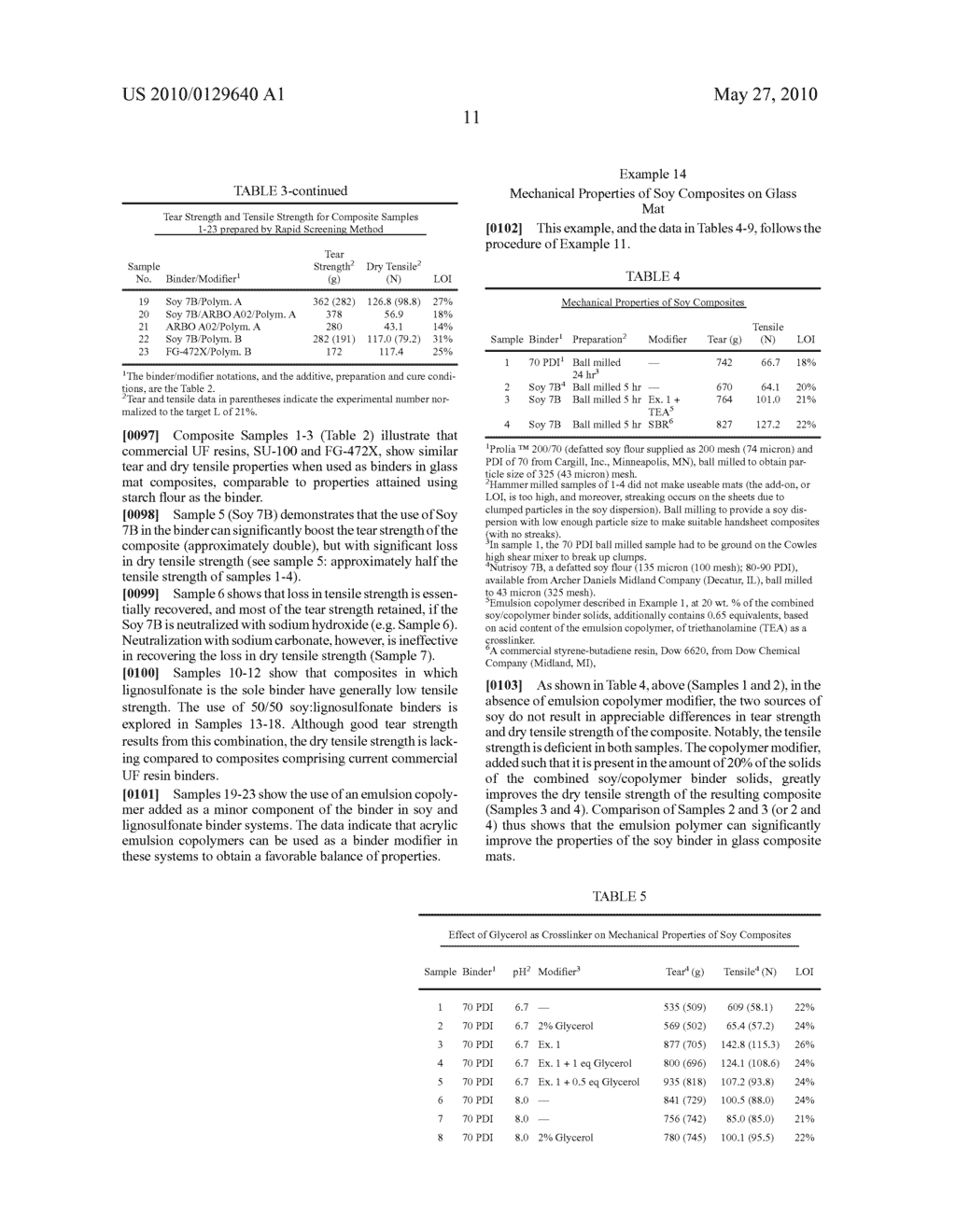 Soy composite materials comprising a reducing sugar and methods of making the same - diagram, schematic, and image 12