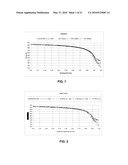 FUSION WELDABLE FILLER ALLOYS diagram and image