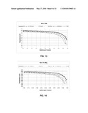 FUSION WELDABLE FILLER ALLOYS diagram and image