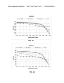 FUSION WELDABLE FILLER ALLOYS diagram and image