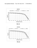 FUSION WELDABLE FILLER ALLOYS diagram and image