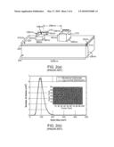 RECORDING MEDIA WITH REDUCED MAGNETIC HEAD KEEPER SPACING, HEAD MEDIA SPACING, OR HEAD TO SOFT UNDERLAYER SPACING diagram and image