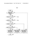 VEHICULAR POWER SOURCE UNIT diagram and image