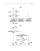 VEHICULAR POWER SOURCE UNIT diagram and image