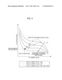 FUEL CELL SYSTEM diagram and image