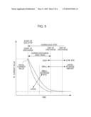 FUEL CELL SYSTEM diagram and image