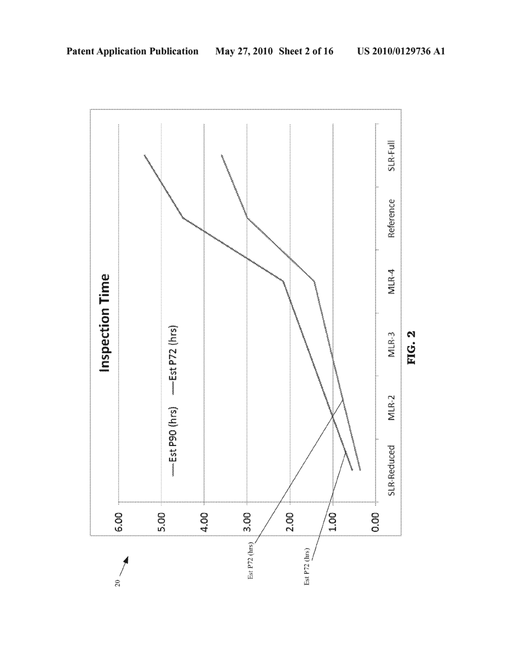 Photomask Having A Reduced Field Size And Method Of Using The Same - diagram, schematic, and image 03