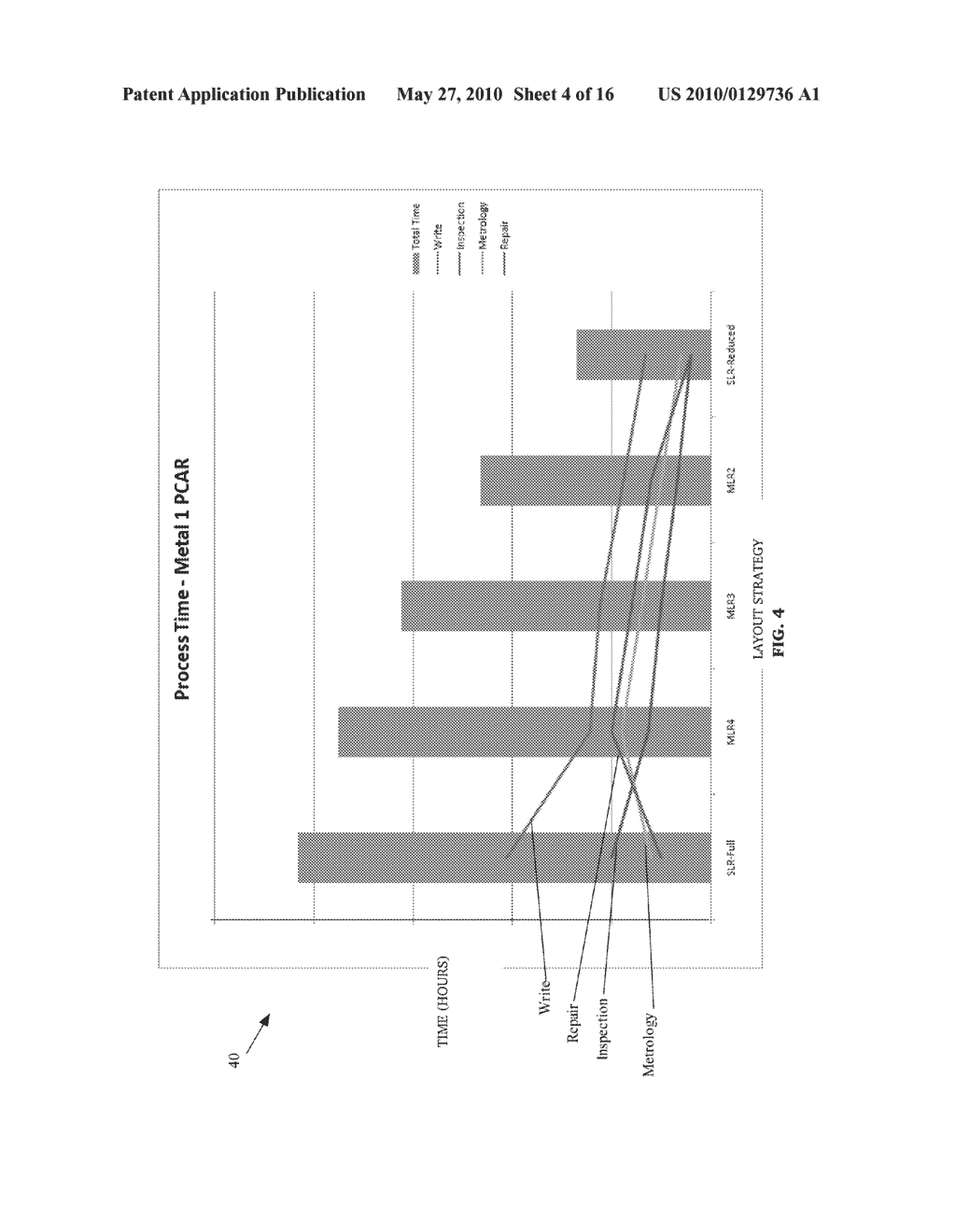 Photomask Having A Reduced Field Size And Method Of Using The Same - diagram, schematic, and image 05