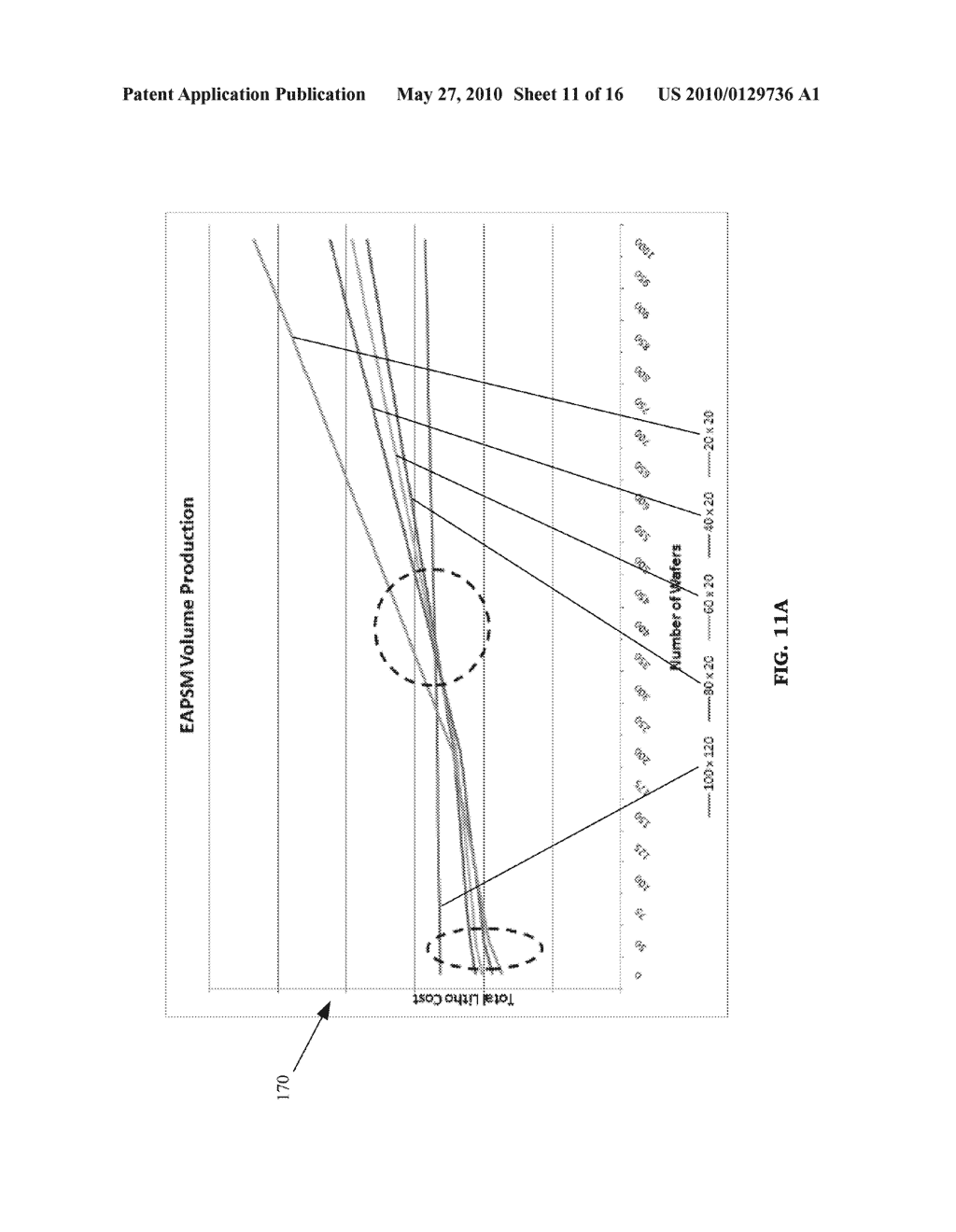 Photomask Having A Reduced Field Size And Method Of Using The Same - diagram, schematic, and image 12