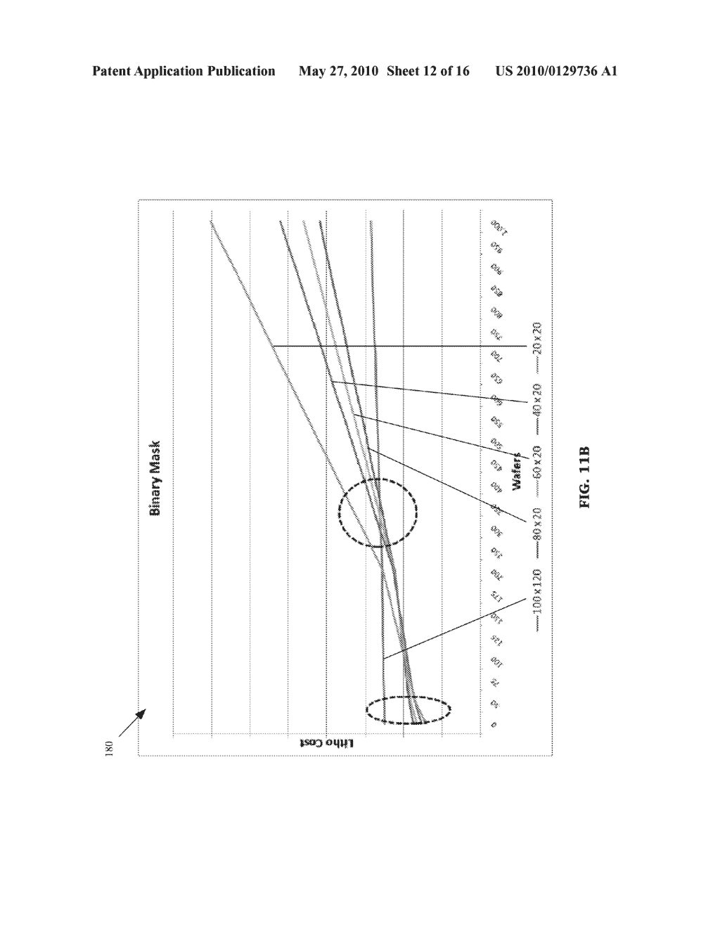 Photomask Having A Reduced Field Size And Method Of Using The Same - diagram, schematic, and image 13