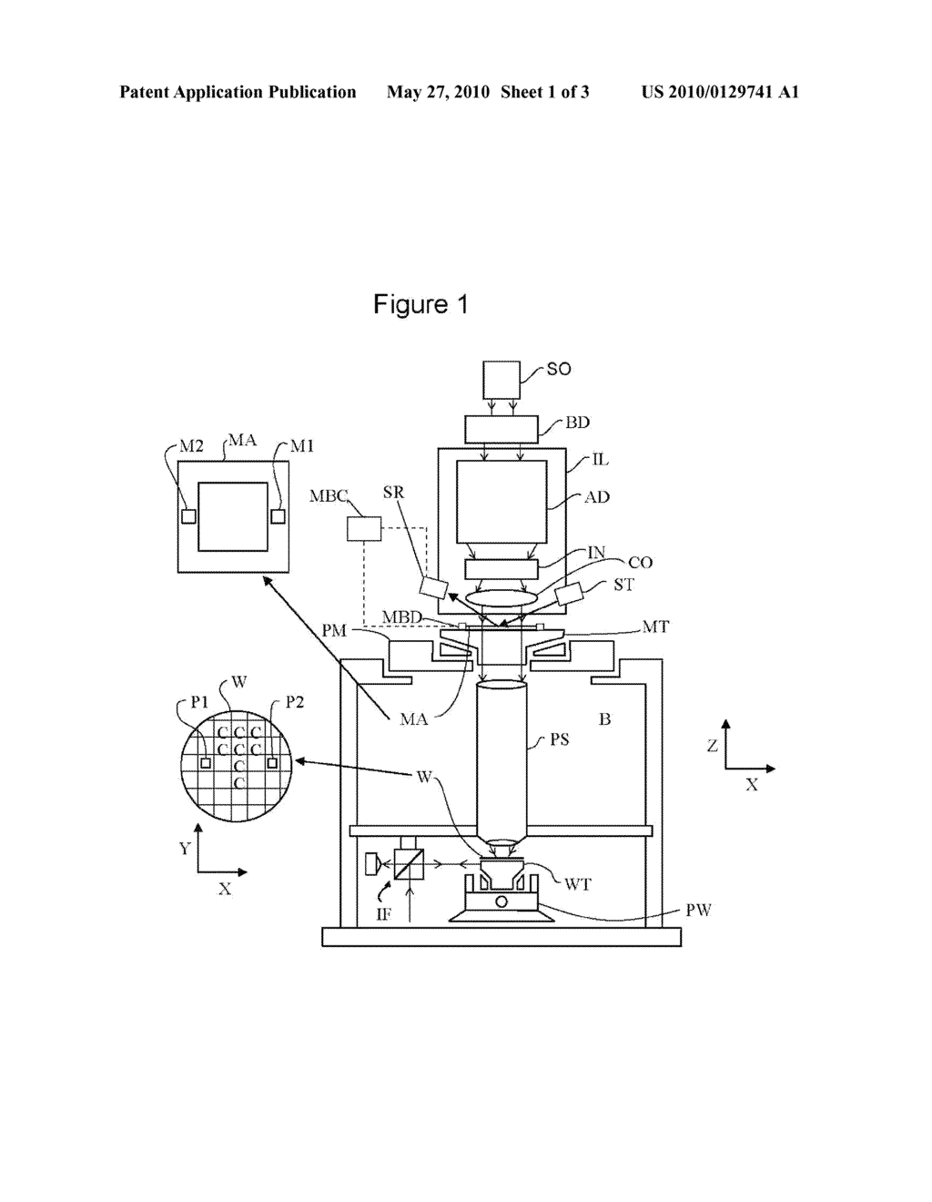 LITHOGRAPHIC APPARATUS AND METHODS FOR COMPENSATING SUBSTRATE UNFLATNESS, DETERMINING THE EFFECT OF PATTERNING DEVICE UNFLATNESS, AND DETERMINING THE EFFECT OF THERMAL LOADS ON A PATTERNING DEVICE - diagram, schematic, and image 02