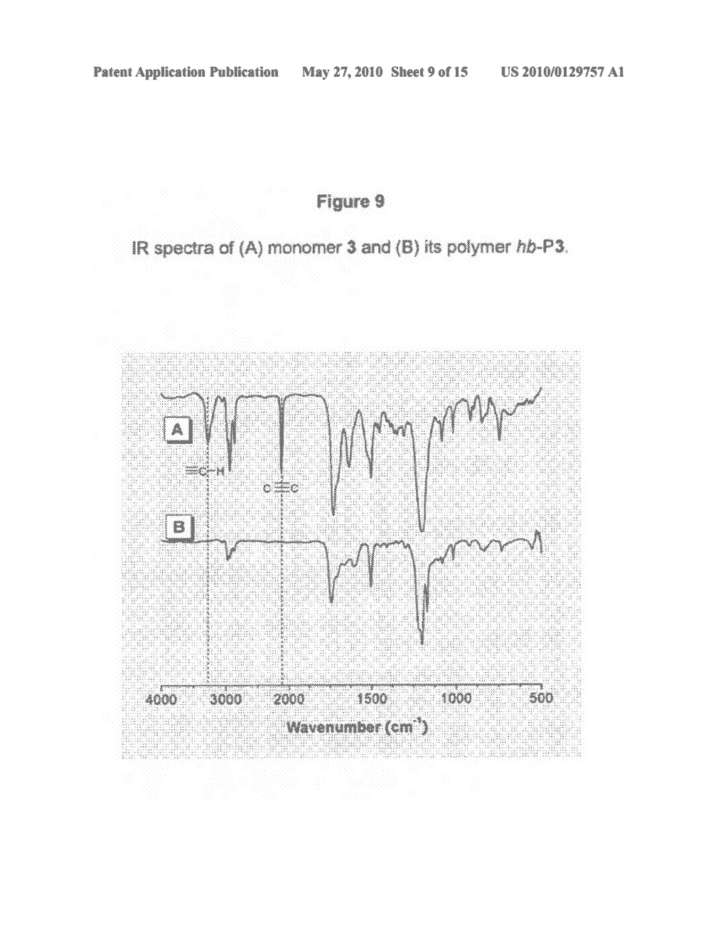 SYNTHESIS OF ACYLARYLENES AND HYPERBRANCHED POLY(ACLARYLENE)S BY METAL-FREE CYCLOTRIMERIZATION OF ALKYNES - diagram, schematic, and image 10