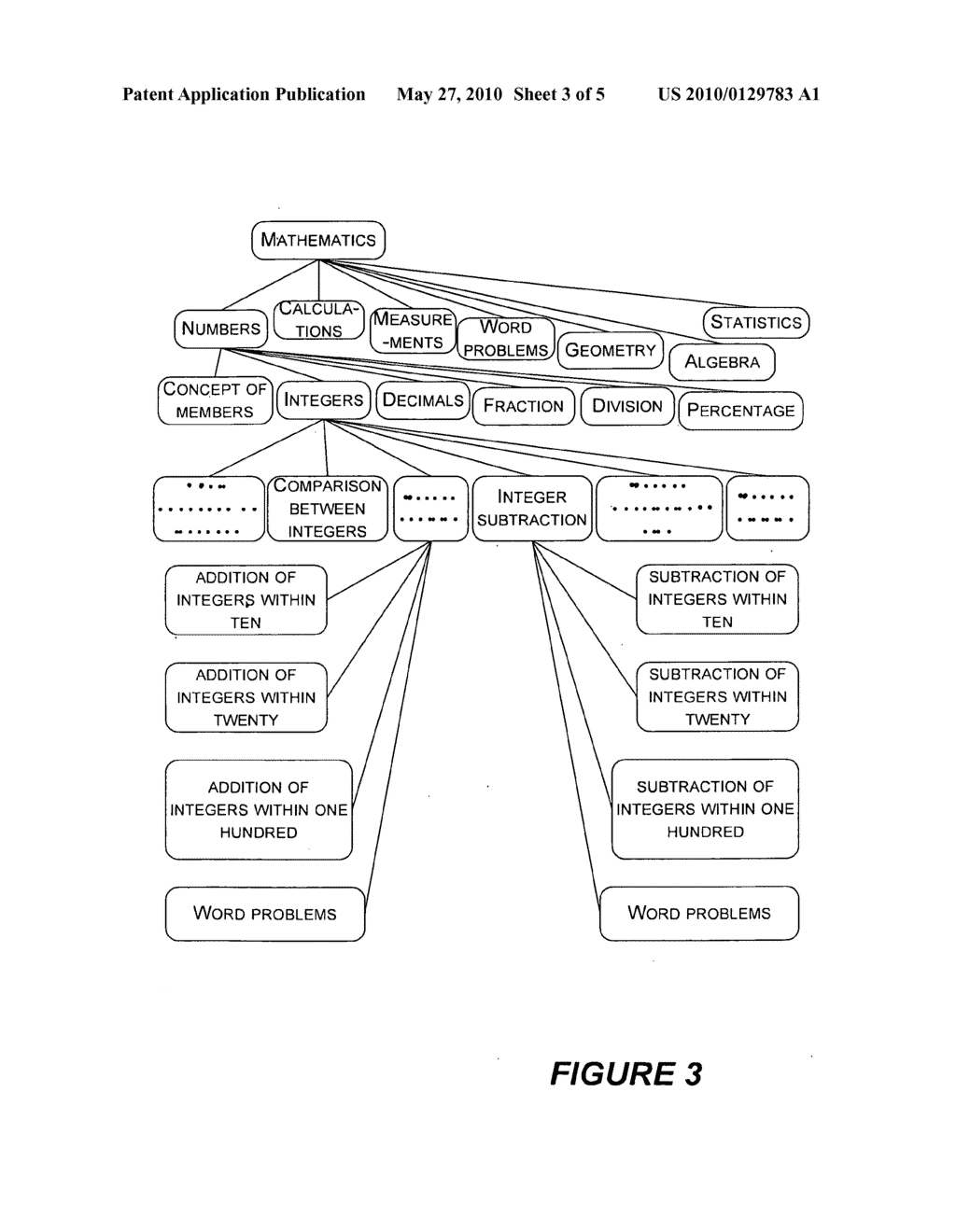 Self-Adaptive Study Evaluation - diagram, schematic, and image 04