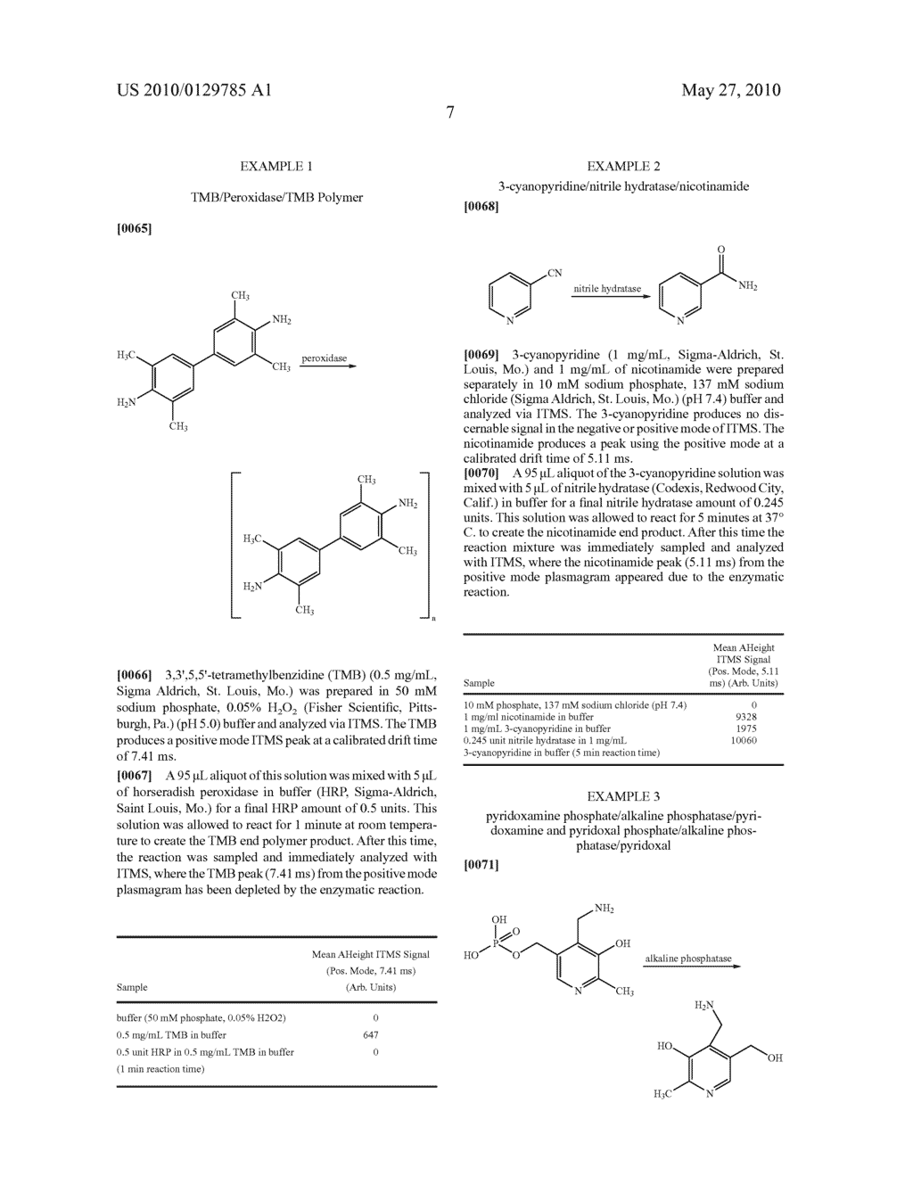 AGENTS AND METHODS FOR SPECTROMETRIC ANALYSIS - diagram, schematic, and image 08