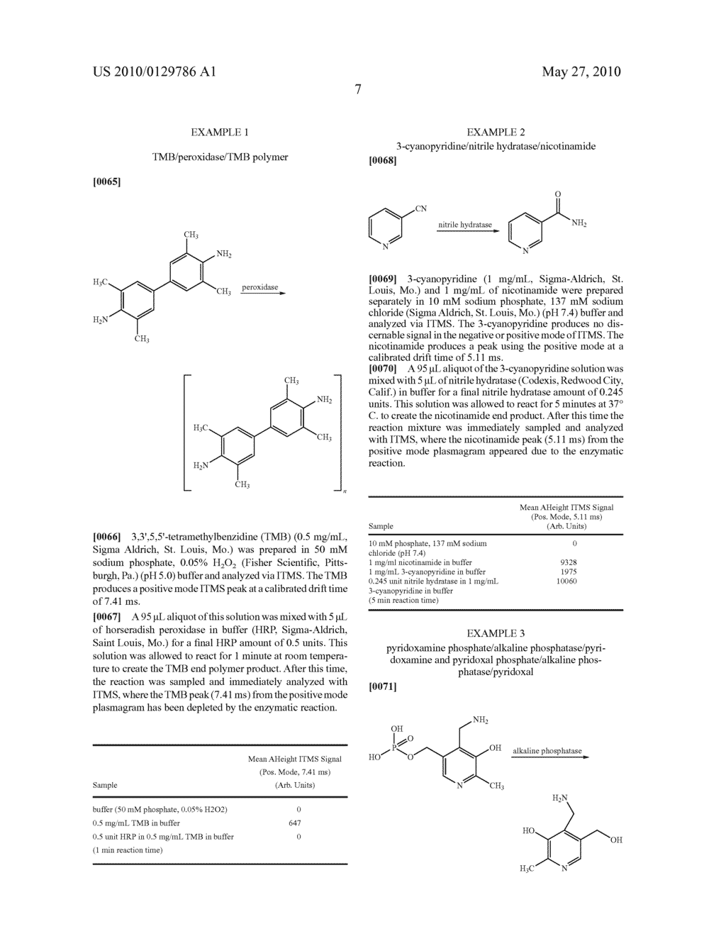 AGENTS AND METHODS FOR SPECTROMETRIC ANALYSIS - diagram, schematic, and image 08