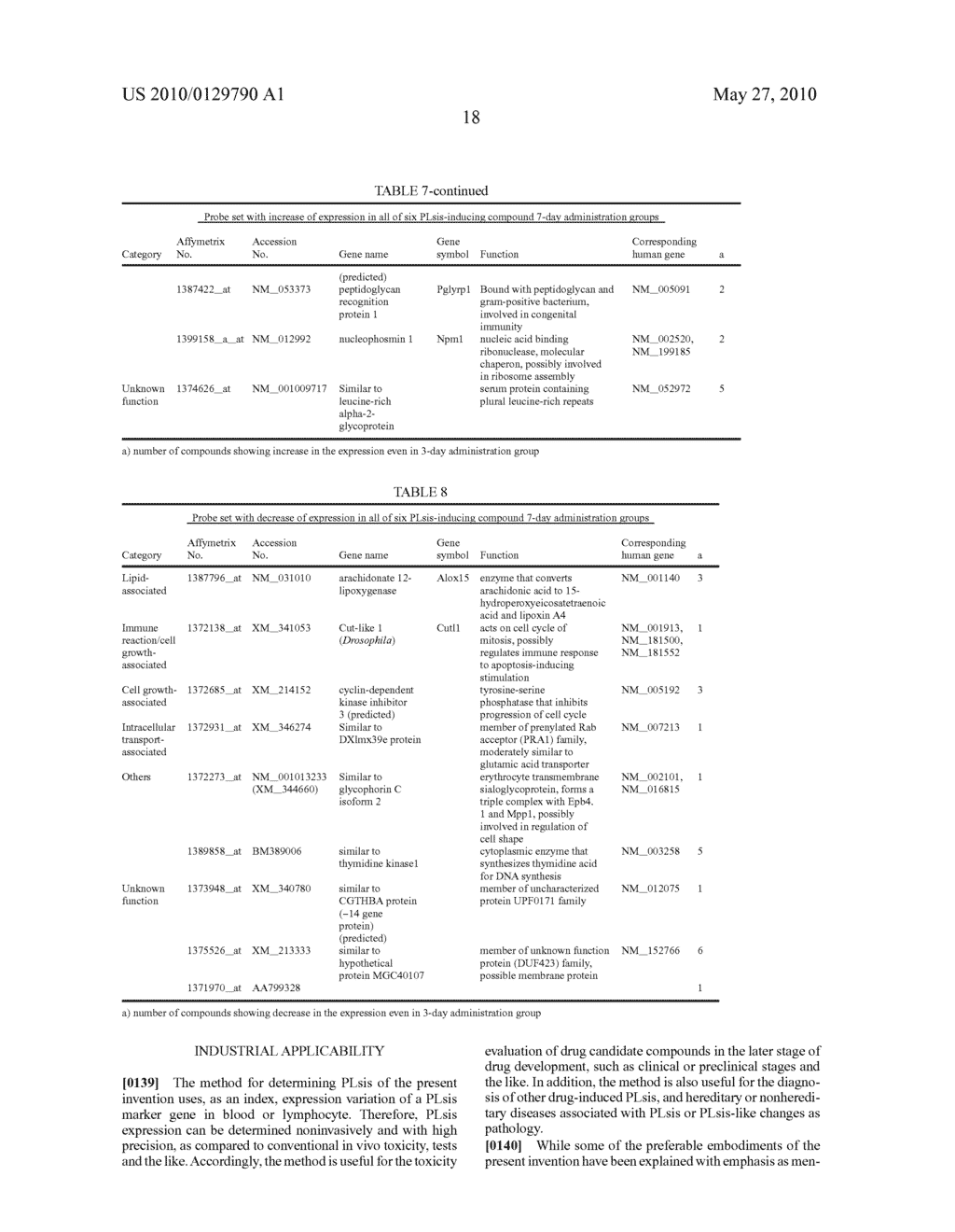 Method for Determining Phospholipidosis - diagram, schematic, and image 19