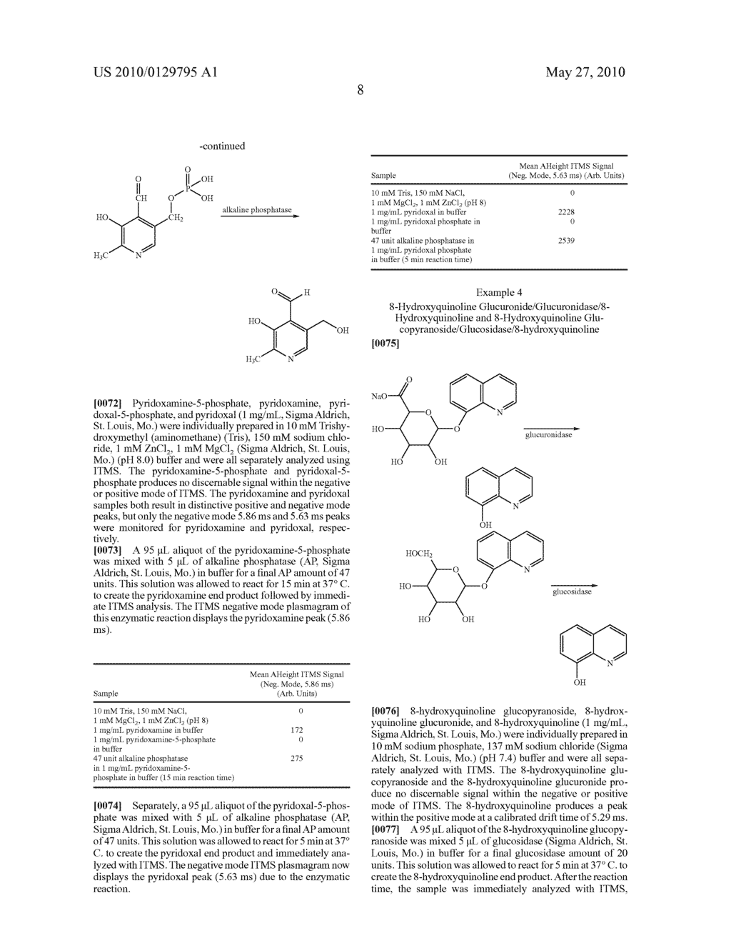 AGENTS AND METHODS FOR SPECTROMETRIC ANALYSIS - diagram, schematic, and image 09