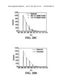 STABILIZATION OF CYCLIC PEPTIDE STRUCTURES diagram and image